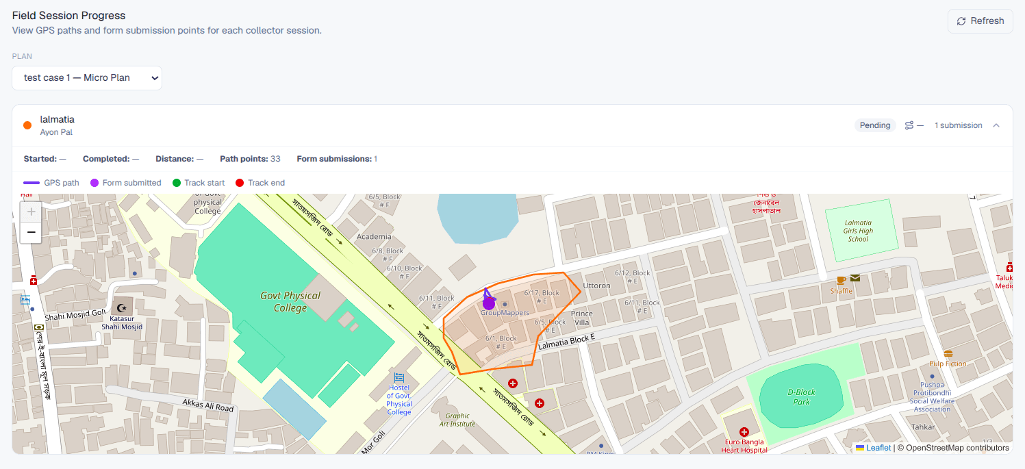 Microplanning: areas, assignments, and tracking cover